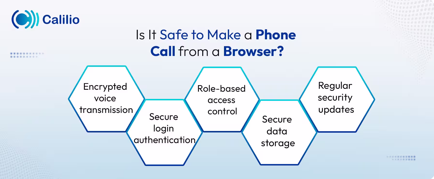 is it secure to place a phone call using a web browser