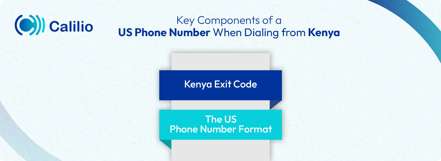 key elements when dialing us phone number from kenya