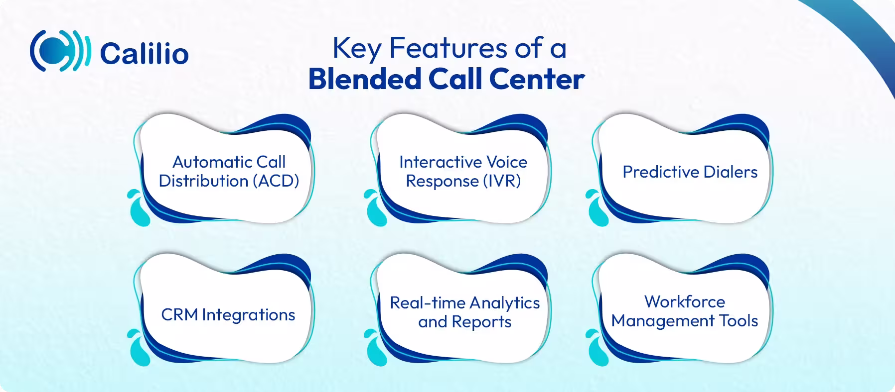 main feature of a blended call center