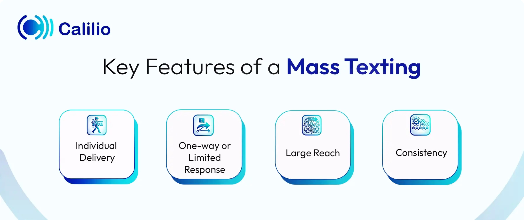 mass texting features