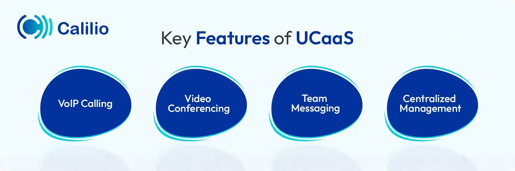 main points of ucaas