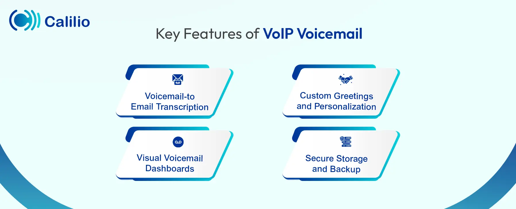 voip voicemail: essential features