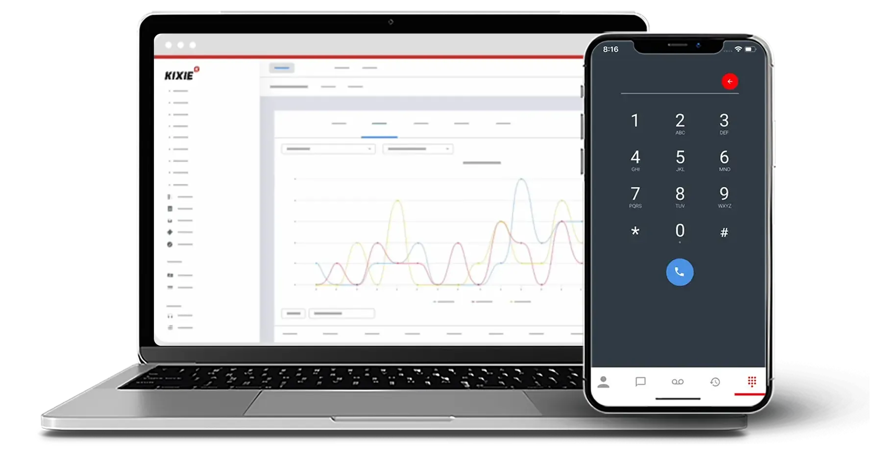 kixie dashboard