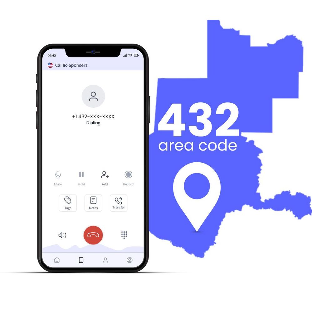 432 Area Code Numbers: Grow Local Presence in Midland | Calilio