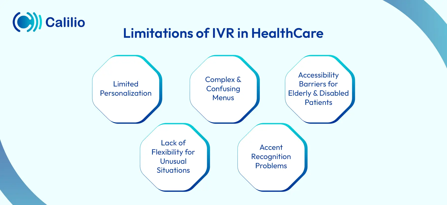 ivr healthcare drawbacks