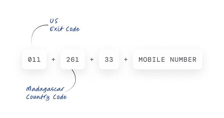 step by step dialing structure for calling mobile phones in madagascar from america