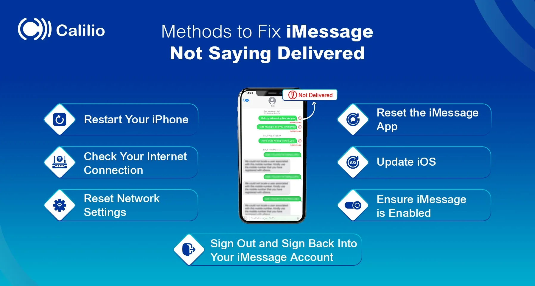 methods-to-fix-imessage-not-saying-delivered.webp