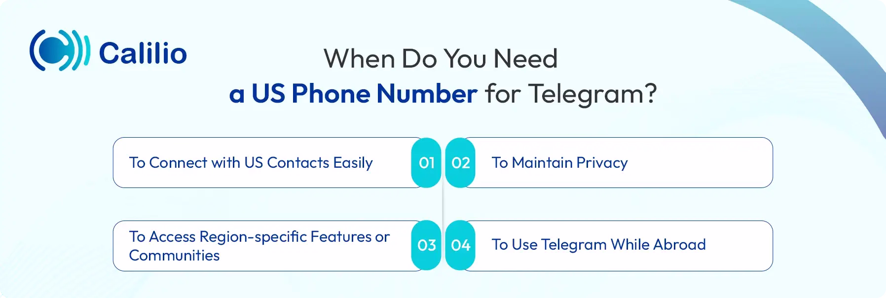 US phone number for Telegram infographic by Calilio showing use cases