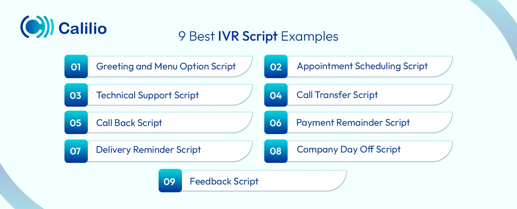 top 9 ivr script samples