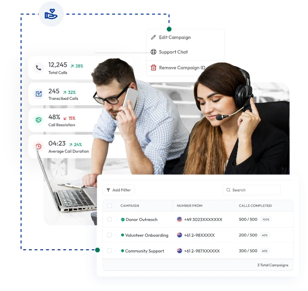 Agents using nonprofit call center software to track campaign performance and call analytics.