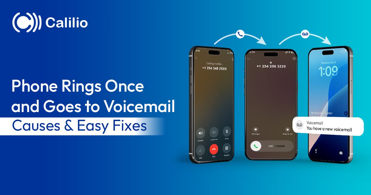 Phone Rings Once and Goes to Voicemail: Causes & Easy Fixes