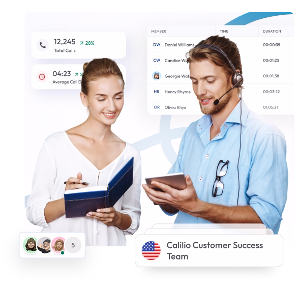 Customer success team reviewing call analytics dashboard