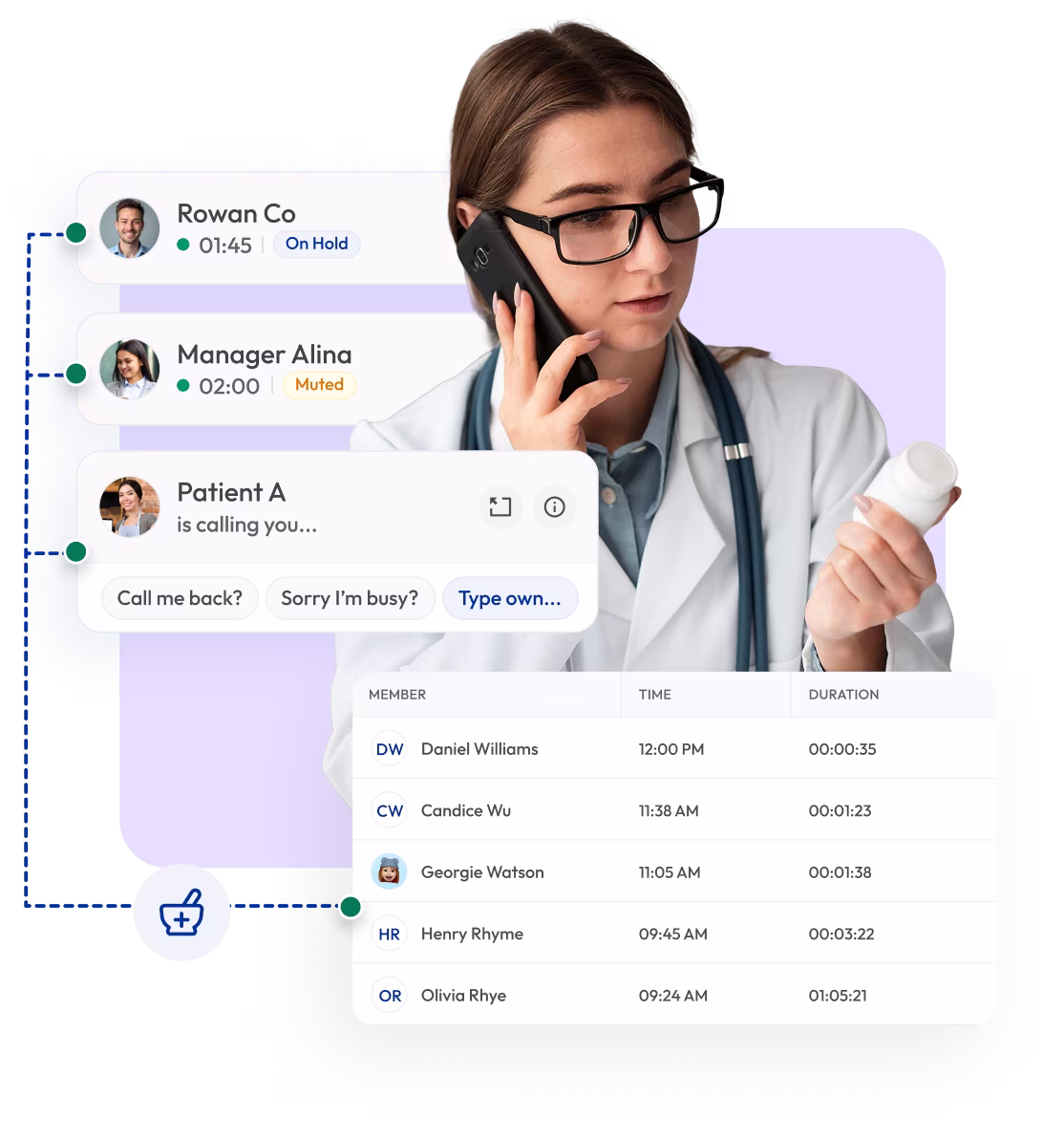 Doctor managing patient calls and reviewing medication using healthcare communication software