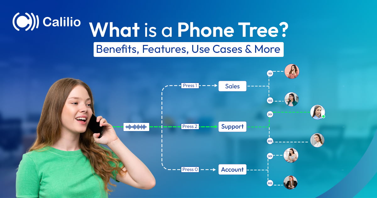 What is a Phone Tree? Benefits, Features, Use Cases & More
