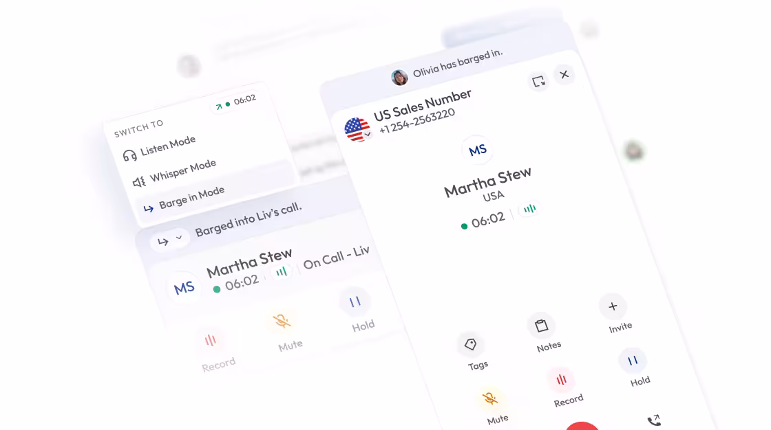 dashboard of real time intervention
