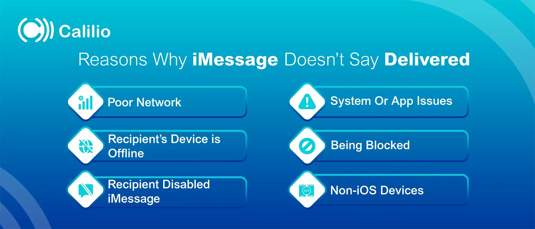 seven reasons why imessage doesn't say delivered