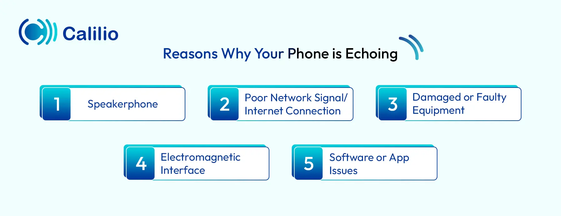 phone echoing reasons