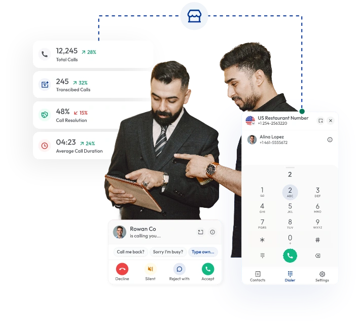 two professionals analyzing call center metrics displaying a live incoming call with live call details and performance indicators.