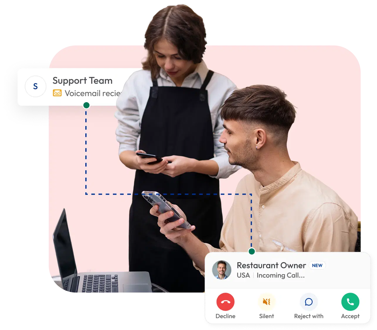 Restaurant staff using smartphones with business communication system showing incoming customer calls