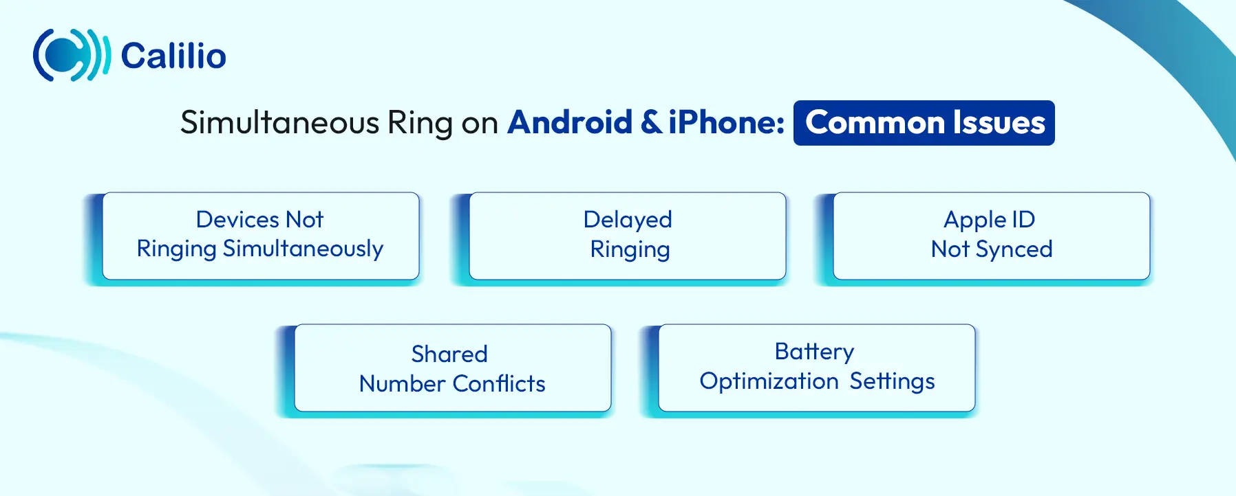 simultaneous ring on android & iphone: common issues and fixes