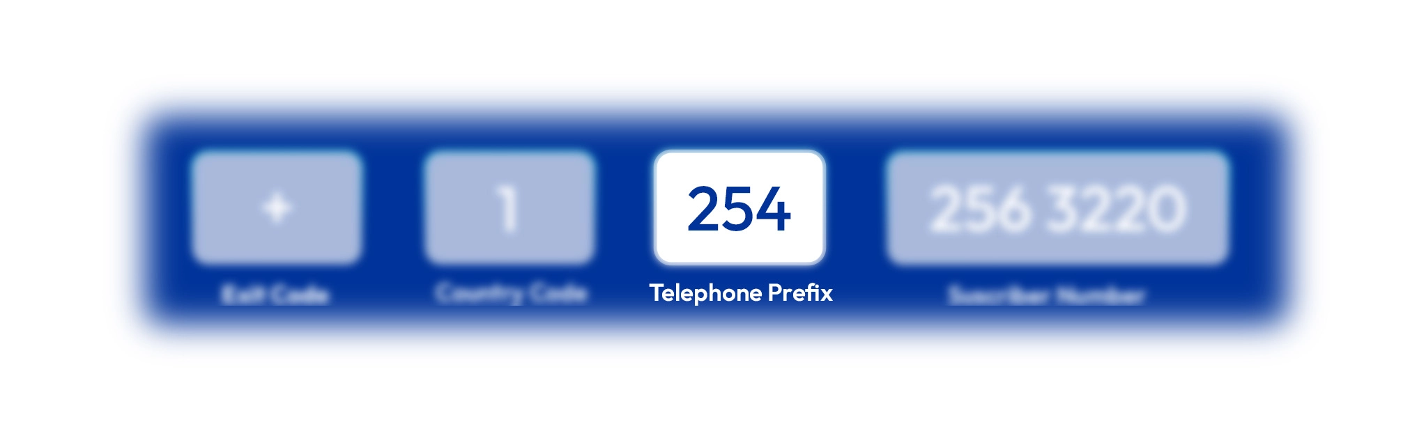 telephone prefix image