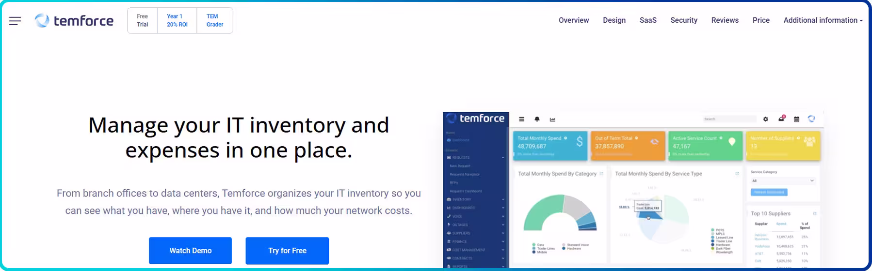 temforce homepage