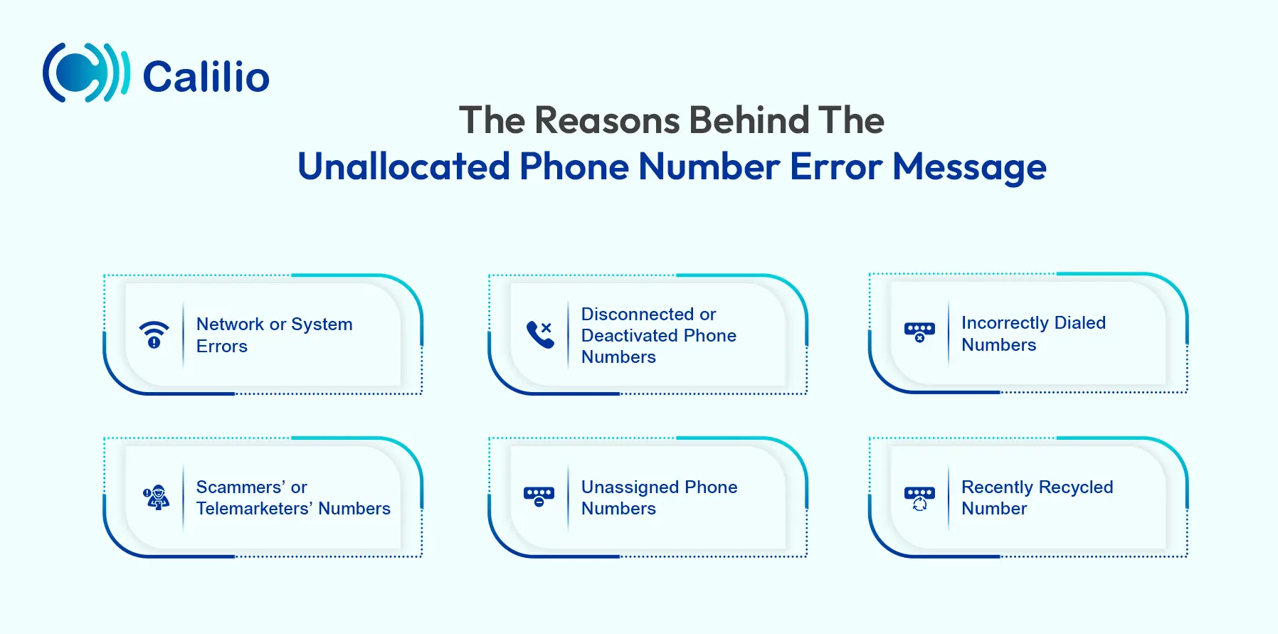 reasons behind unallocated phone number error message