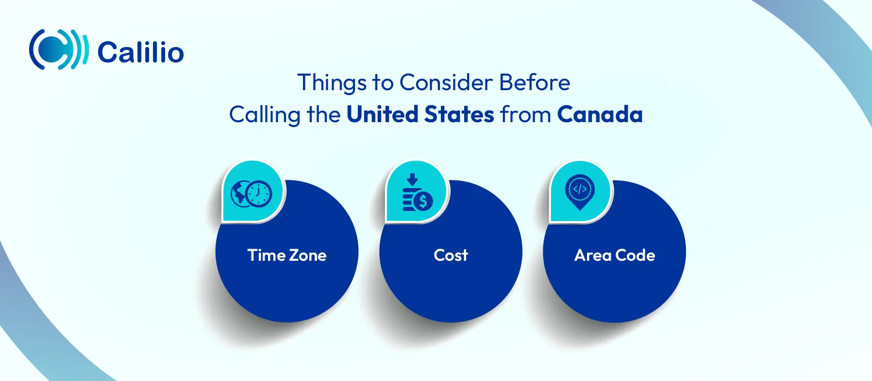 factors to consider before calling the united states from canada