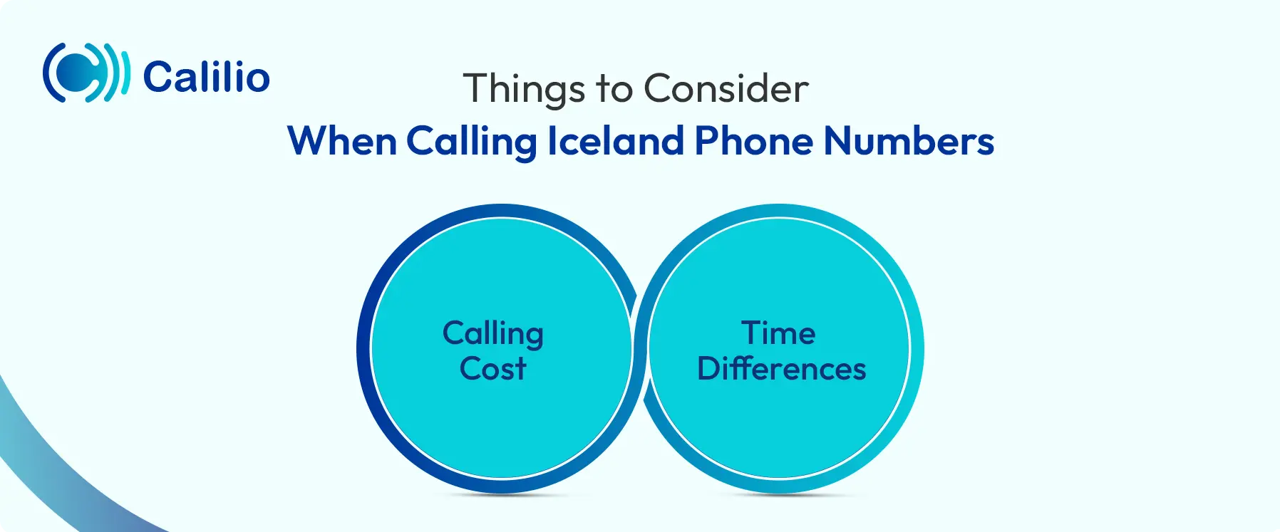 things needed to be considered when calling iceland phone numbers