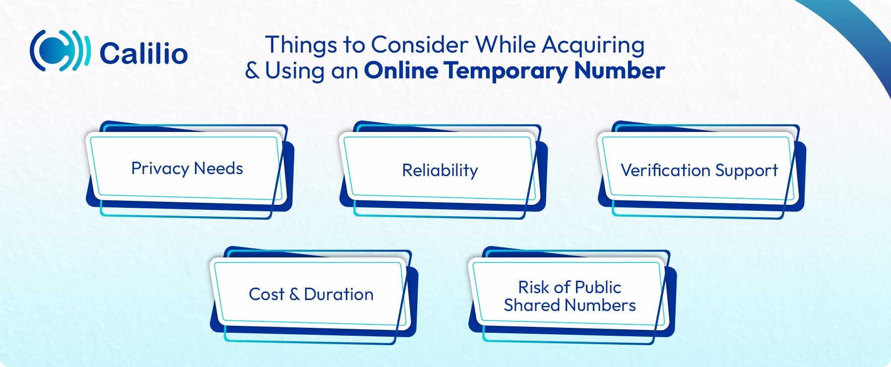 things to keep in mind while acquiring and using online temporary number