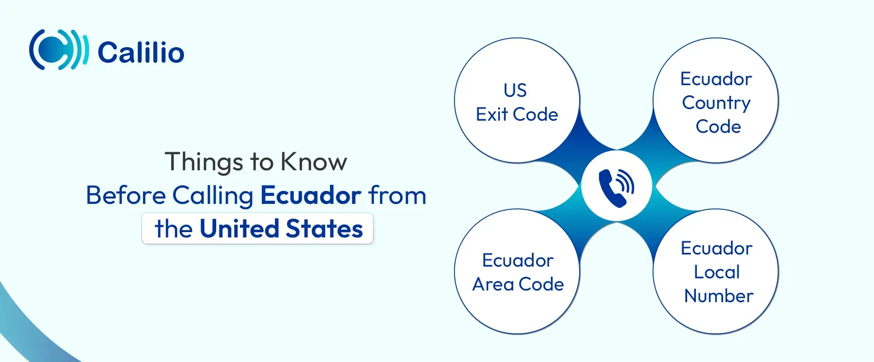 key things to know before you call ecuador from the u.s