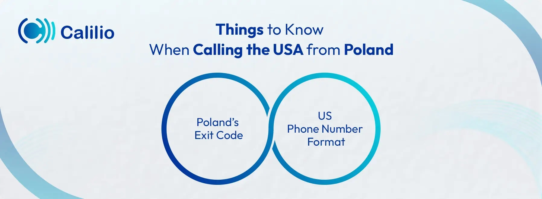 poland to usa international calling guide