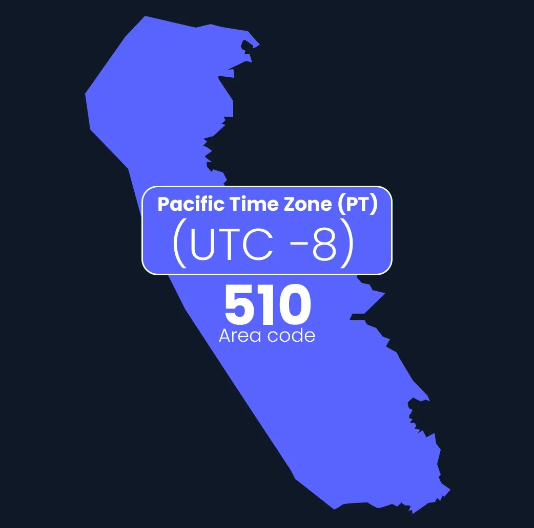 510 area code in a time zone of california