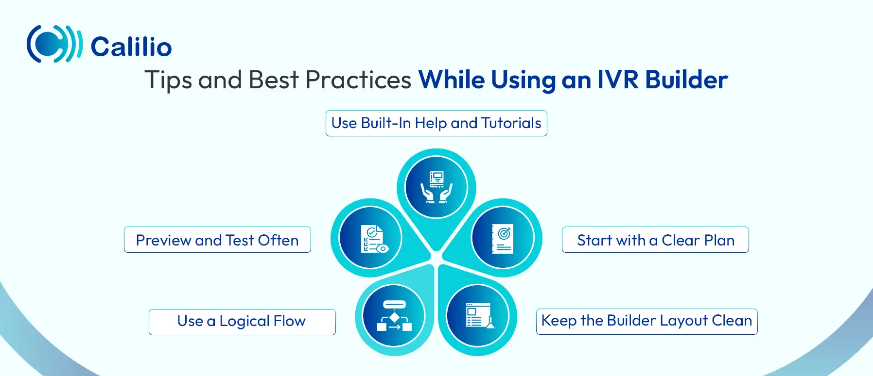 guidelines while using an ivr builder