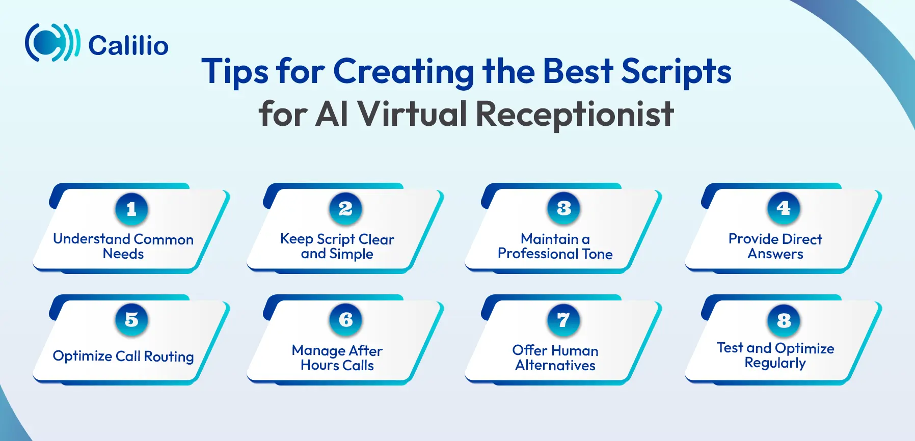guidelines for creating best scripts for ai virtual receptionist