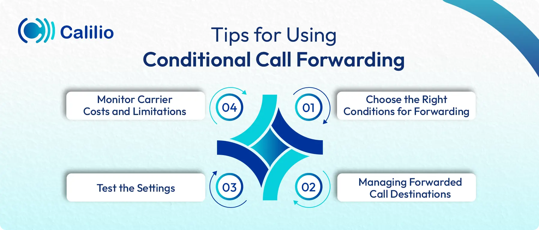 tips to use conditional call forwarding