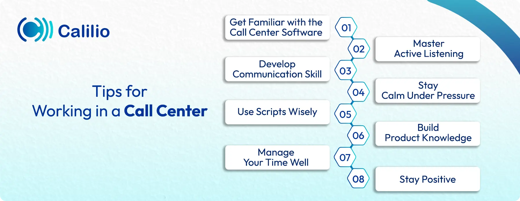 guidelines for working in a call center