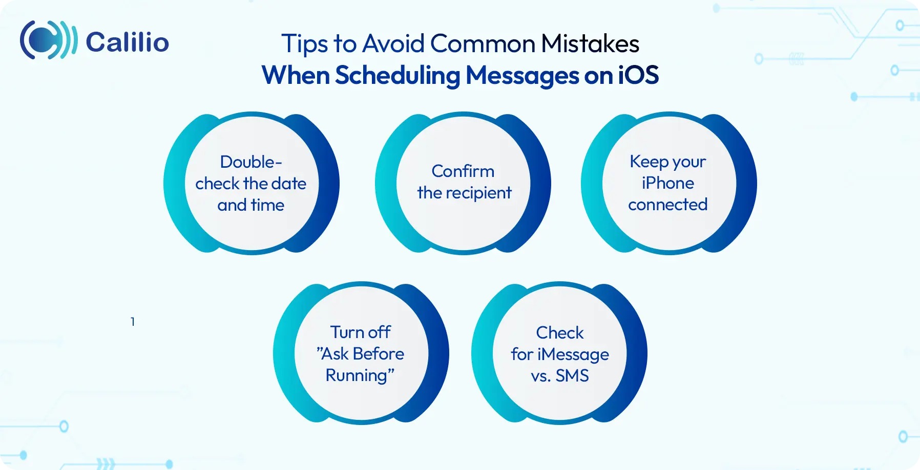 things to avoid mistakes when scheduling messages on iphone