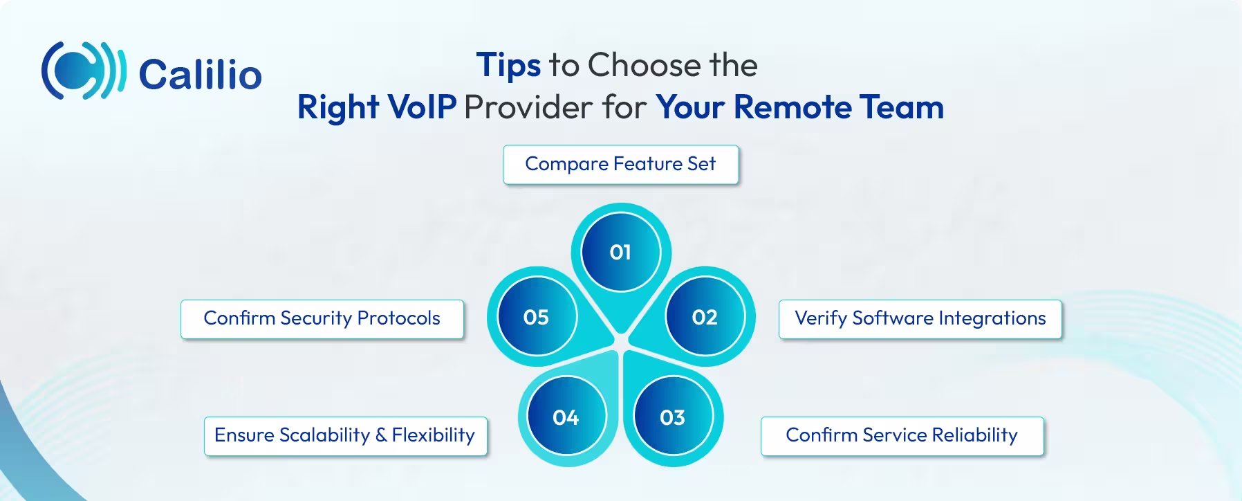 tips to choose the right voip provider for your remote team