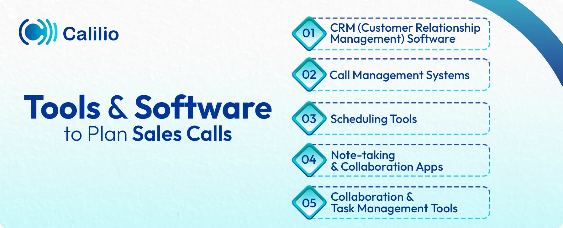 sales call planning tools list