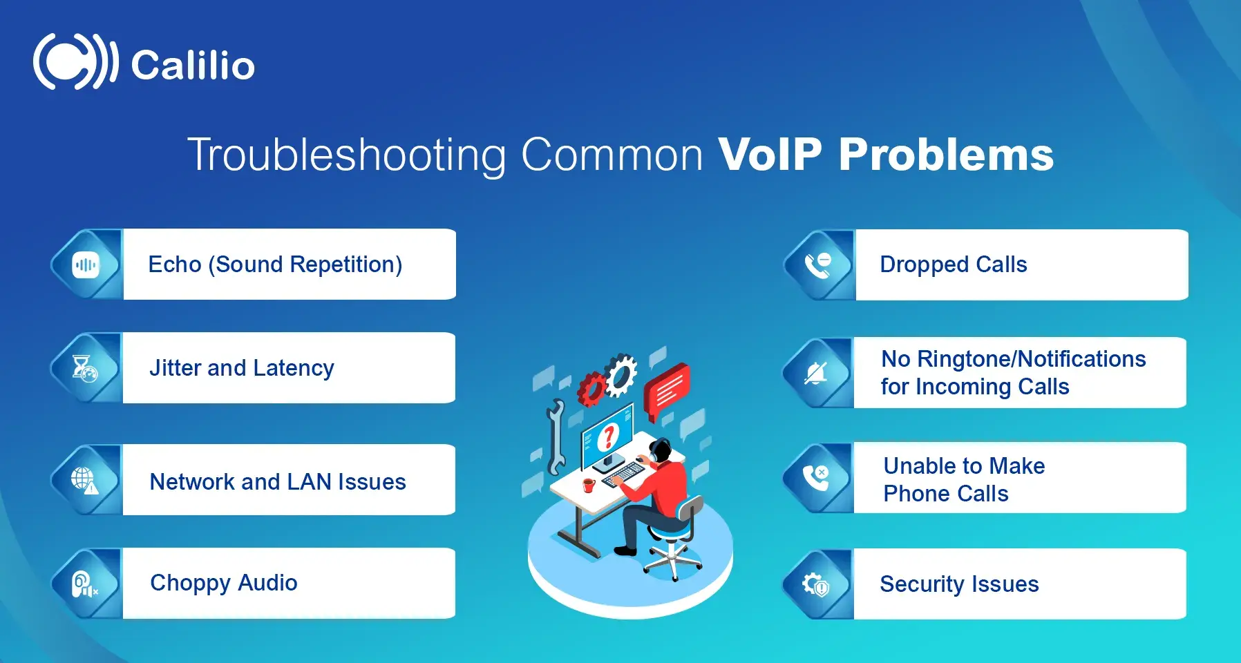 troubleshooting-common-voip-problems.webp
