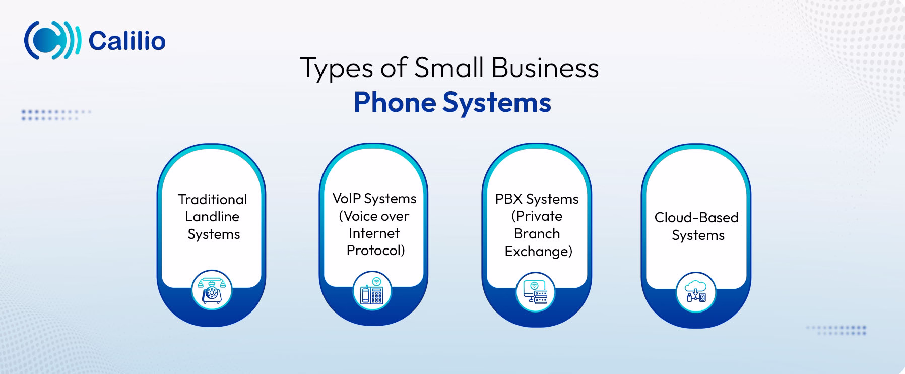 different phone system for small business
