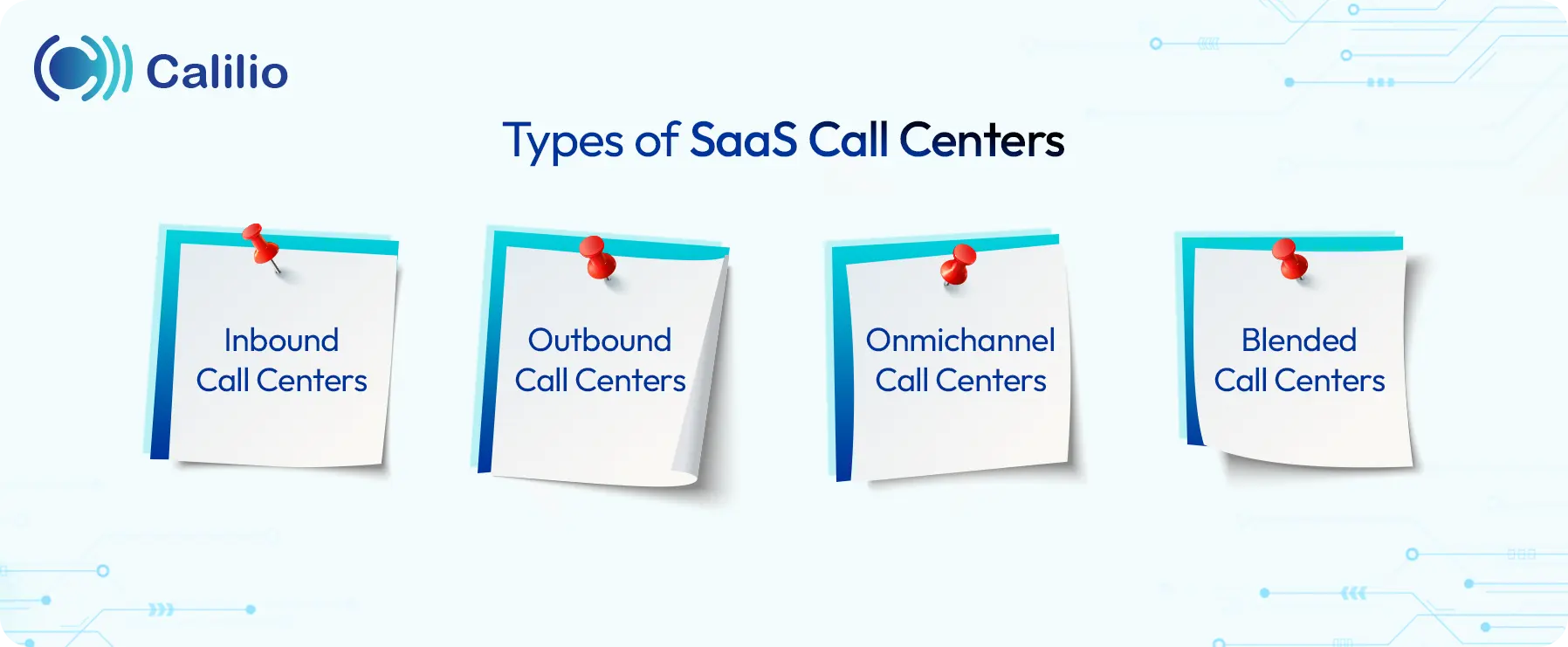 types of saas call center solutions