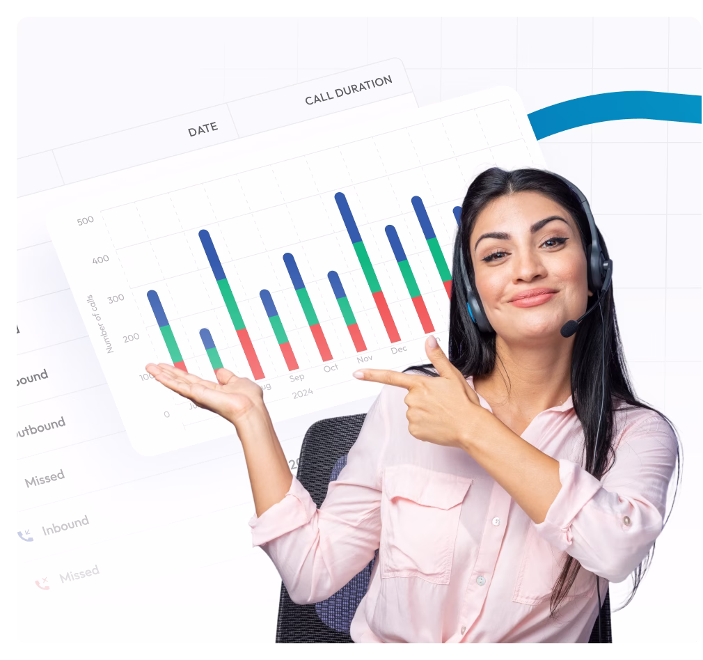 Woman presenting call duration analytics with colorful bar chart