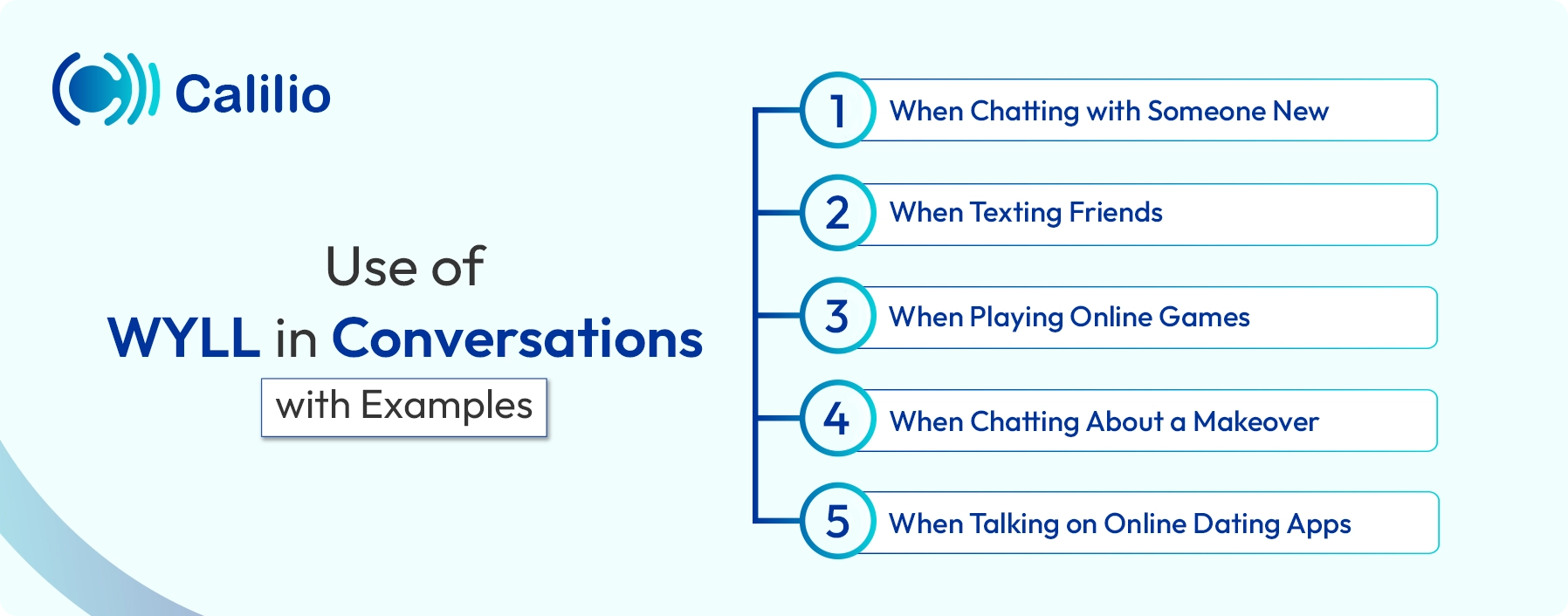 five ways to use WYLL in conversations with examples