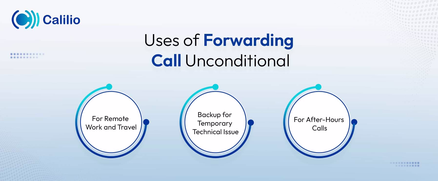 3 uses of forwarding call unconditionally