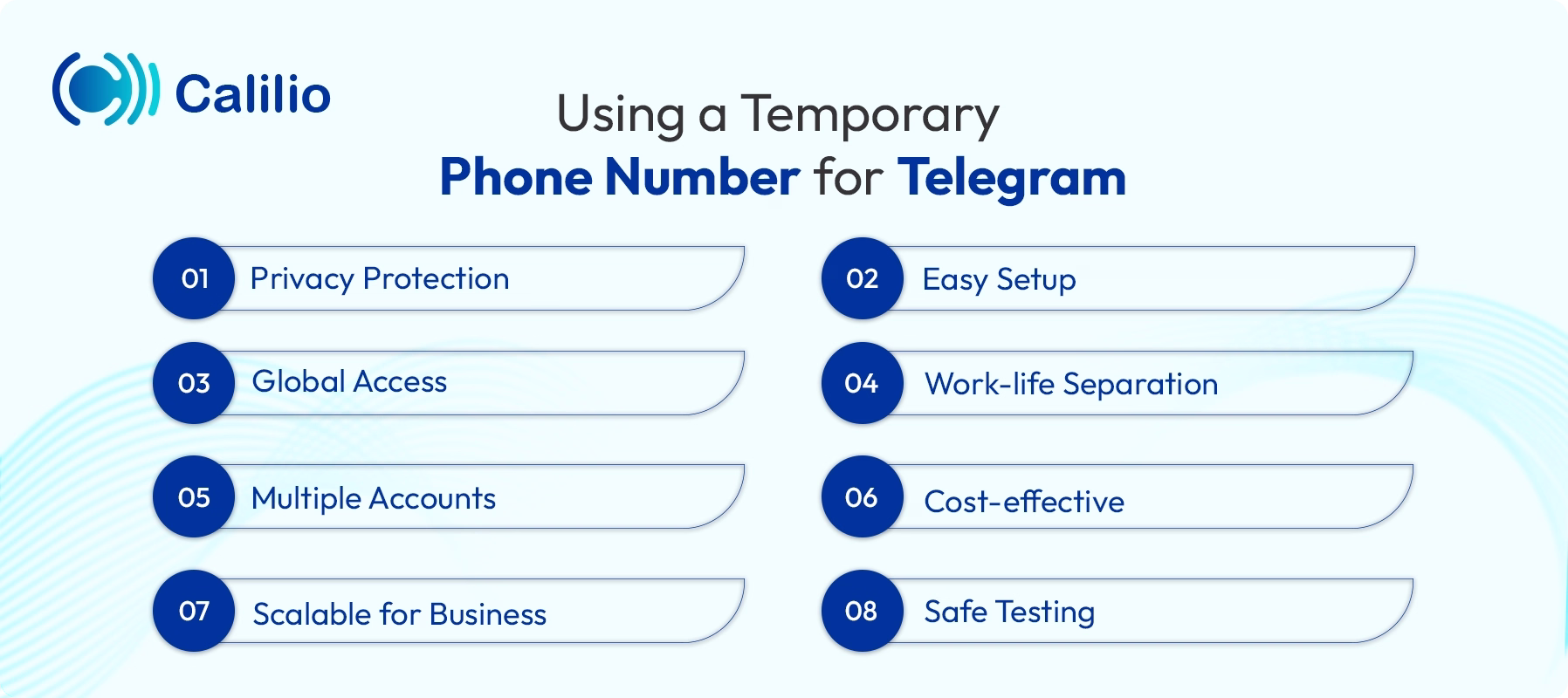 using telegram for temporary phone number
