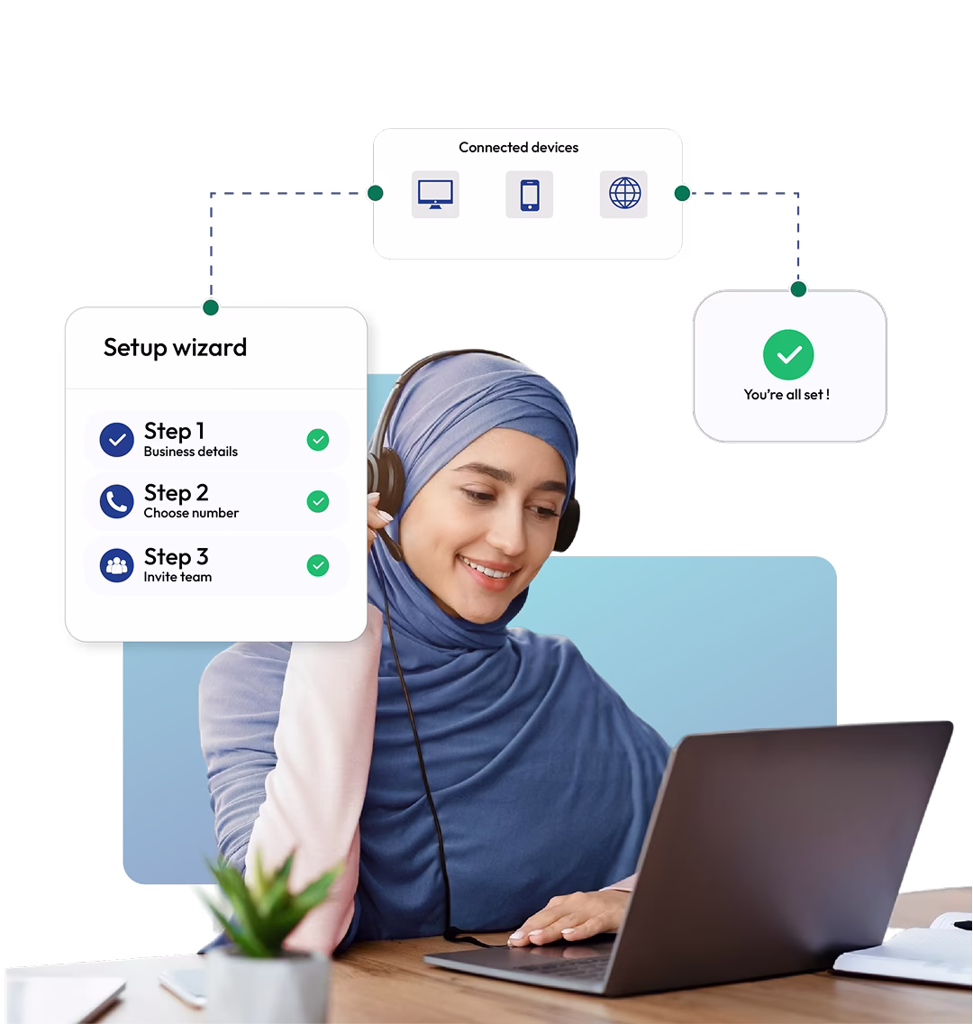 calilio business phone system setup wizard for connected devices and team onboarding