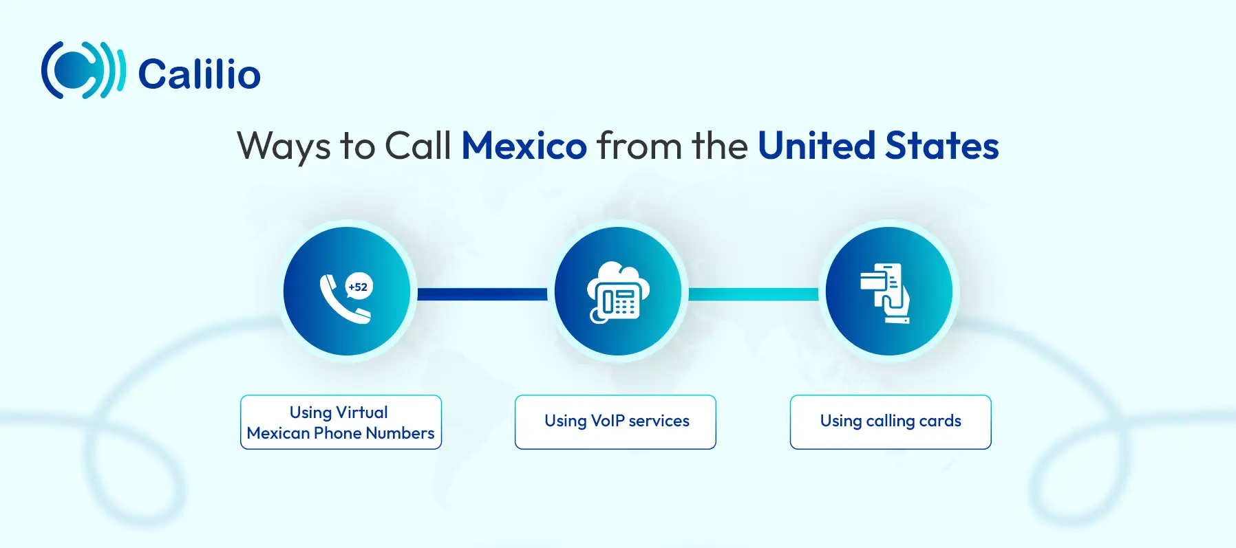 process to call mexico from the united states