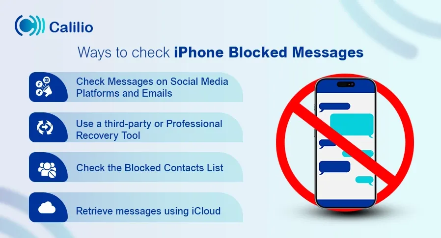 ways to check iPhone blocked messages